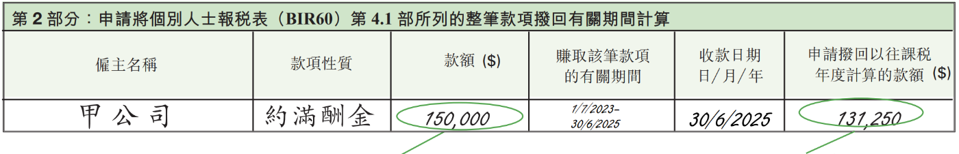 申請將文本個別人士報税表〈BIR60〉第4.1部所列的整筆款項撥回有關期間計算